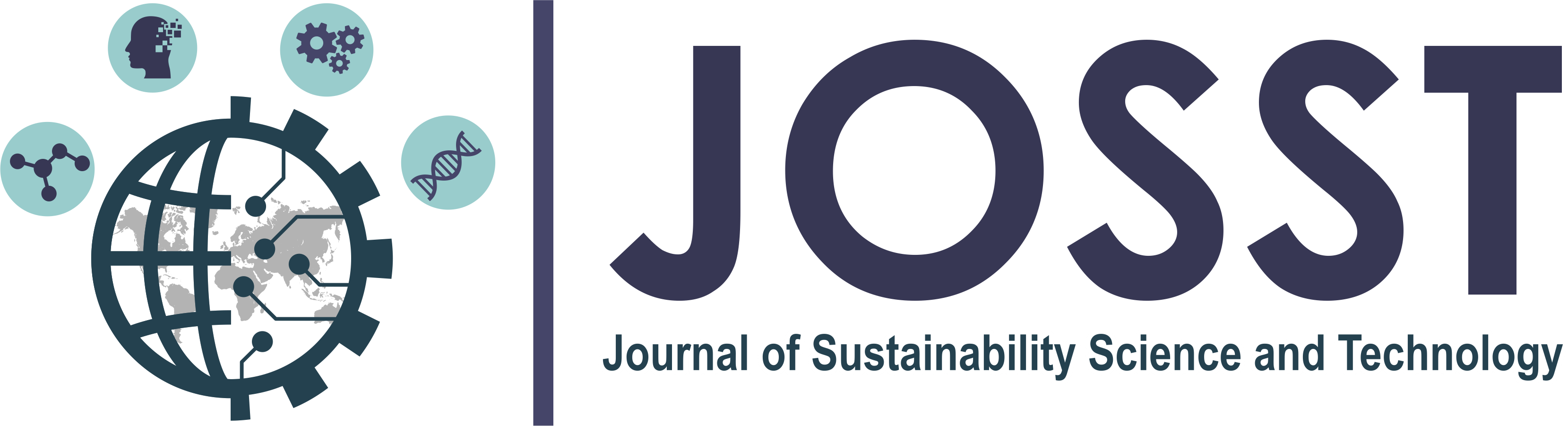 Open Journal Systems